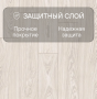 Ламинат Quick Step Impressive IM8606 Дуб арктический туман