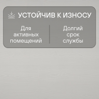 Ламинат Quick Step Impressive IM1859 Белоснежный