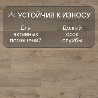 Ламинат Quick Step Impressive Ultra IMU1847 Дуб светлый