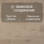 Ламинат Quick Step Perspective Hydro (Rus) PER6075 Доска дуба белого светло-бежевая