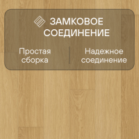 Ламинат Quick Step Impressive Ultra IMU3106 Доска натурального дуба лакированная