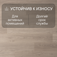 Ламинат Quick Step Perspective Hydro (Rus) PER1304 Дуб светло-серый лакированный
