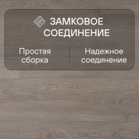 Ламинат Quick Step Perspective Hydro (Rus) PER1406 Дуб светло-серый старинный