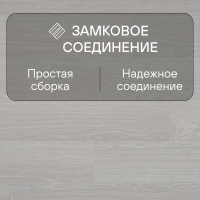 Ламинат Quick Step Impressive Ultra IMU4665 Дуб серый лакированный