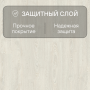 Ламинат Quick Step Impressive Ultra IMU3559 Дуб фантазийный белый