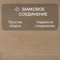 Ламинат Quick Step Impressive Ultra IMU3105 Доска белого дуба лакированная