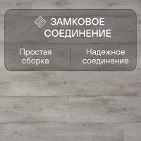 Ламинат Quick Step Impressive IM1861 Светло-серый бетон