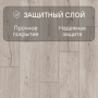Ламинат Quick Step Impressive IM8600 Дуб полярная звезда