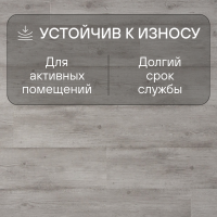 Ламинат Quick Step Impressive IM1861 Светло-серый бетон